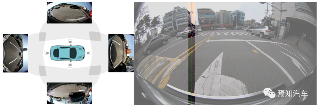 自动泊车系统的场景网络处理机制