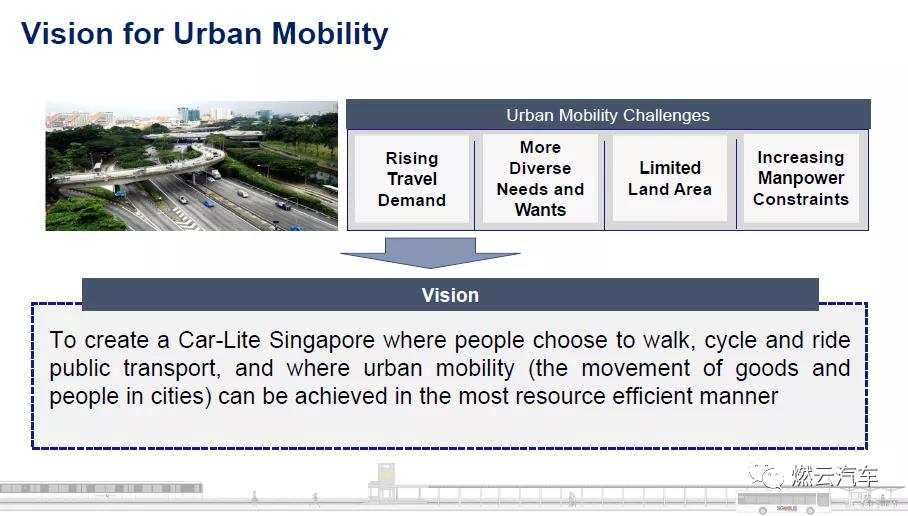新加坡自动驾驶最新进展研究