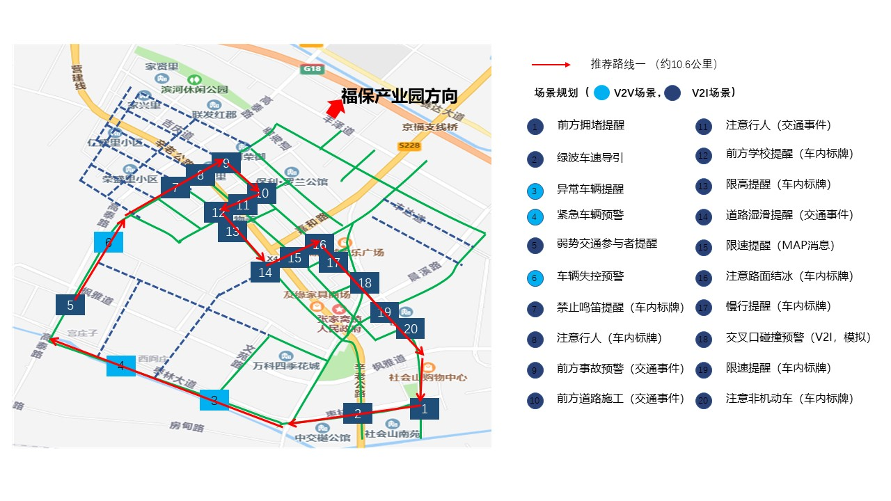 车联网C-V2X安全验证活动启动会在津召开