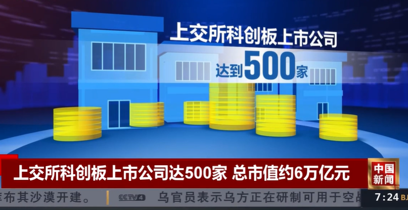 科创板上市公司突破500家，国家级“专精特新”小巨人占比近半