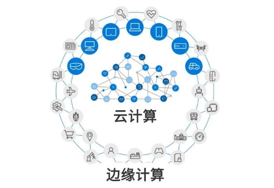 中国信息通信研究院组织召开《“边缘计算+”技术白皮书》线上研讨会