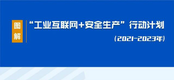 《“工业互联网+安全生产”行动计划（2021-2023年）》印发（附解读+图解）