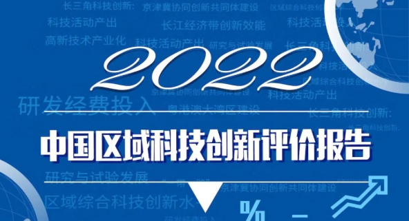 《中国区域科技创新评价报告2022》发布，上海综合科技创新水平位列全国第一