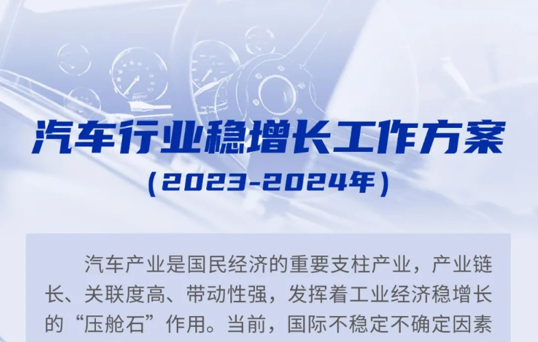 工信部等七部门联合发布《汽车行业稳增长工作方案（2023—2024年）》