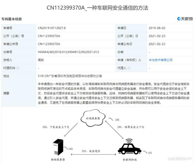华为公开名为“一种车联网安全通信的方法”的发明专利