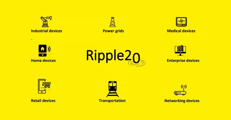 威胁情报｜Ripple20漏洞将波及数亿IoT设备