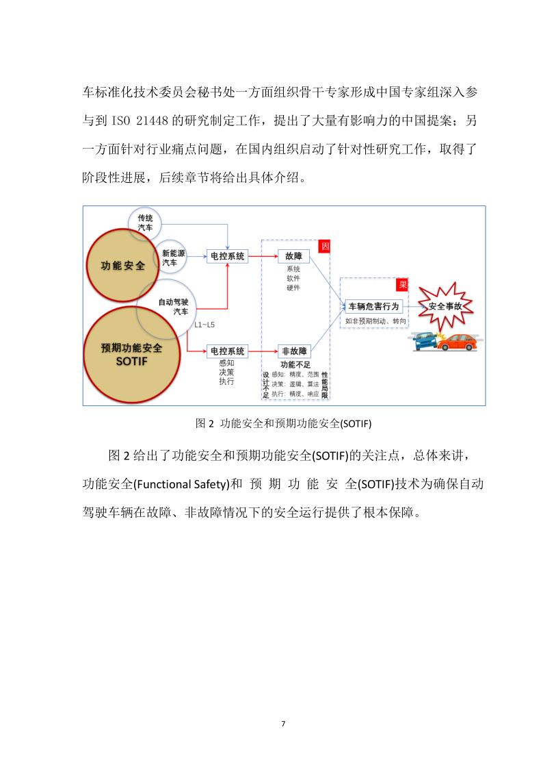 预期功能安全国际标准 ISO 21448 及中国实践白皮书_7.jpg