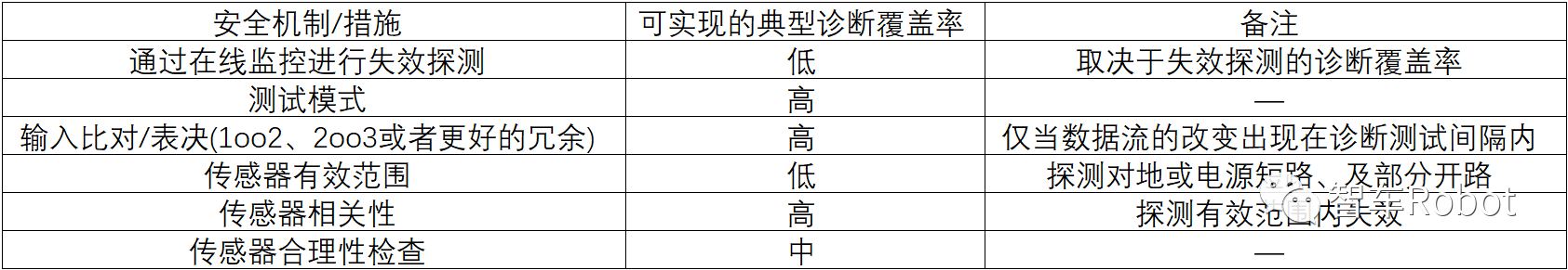 167099570715b67e0HF99J570h7.png 5.png
