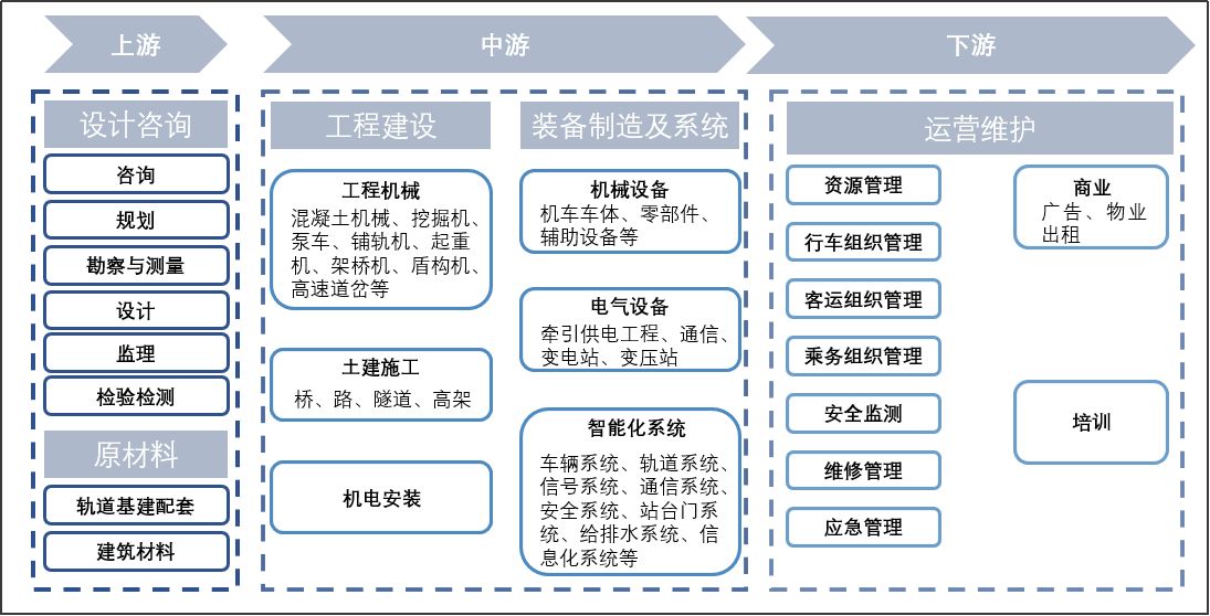 四川：修订省级机关办公用房修理办理实施方法 进一步强化办公用房修理办理作业