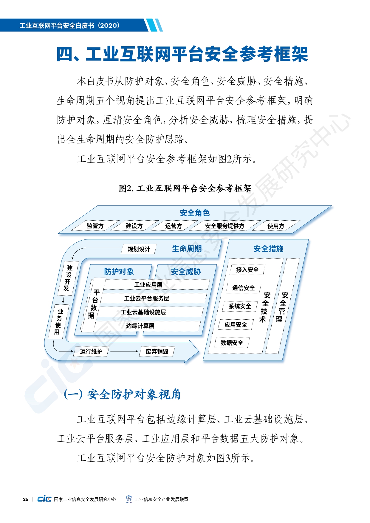 工业互联网平台安全白皮书(2020)_page-0034.jpg