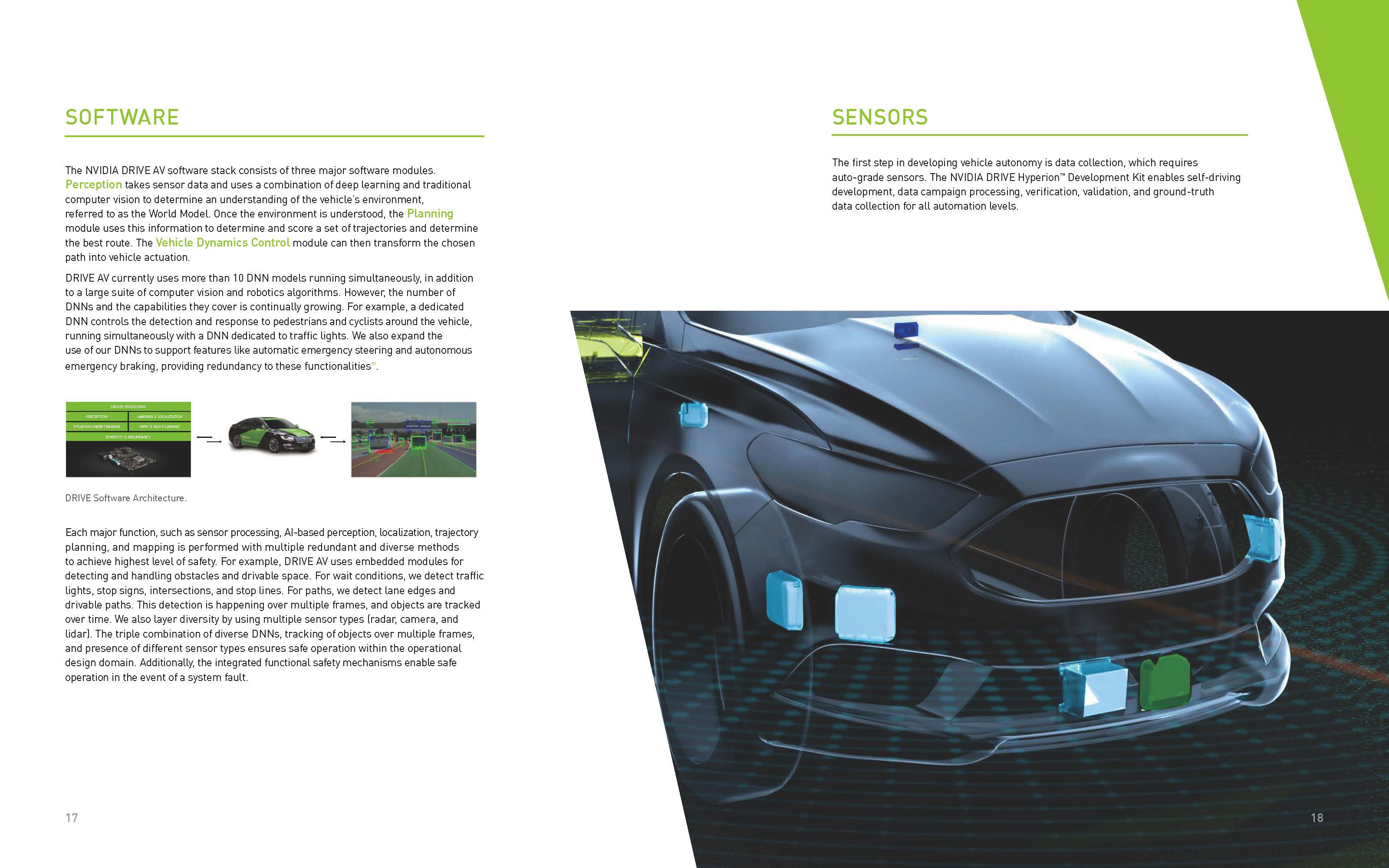 NVIDIA-Self-Driving-Safety-Report-2018_页面_12.jpg