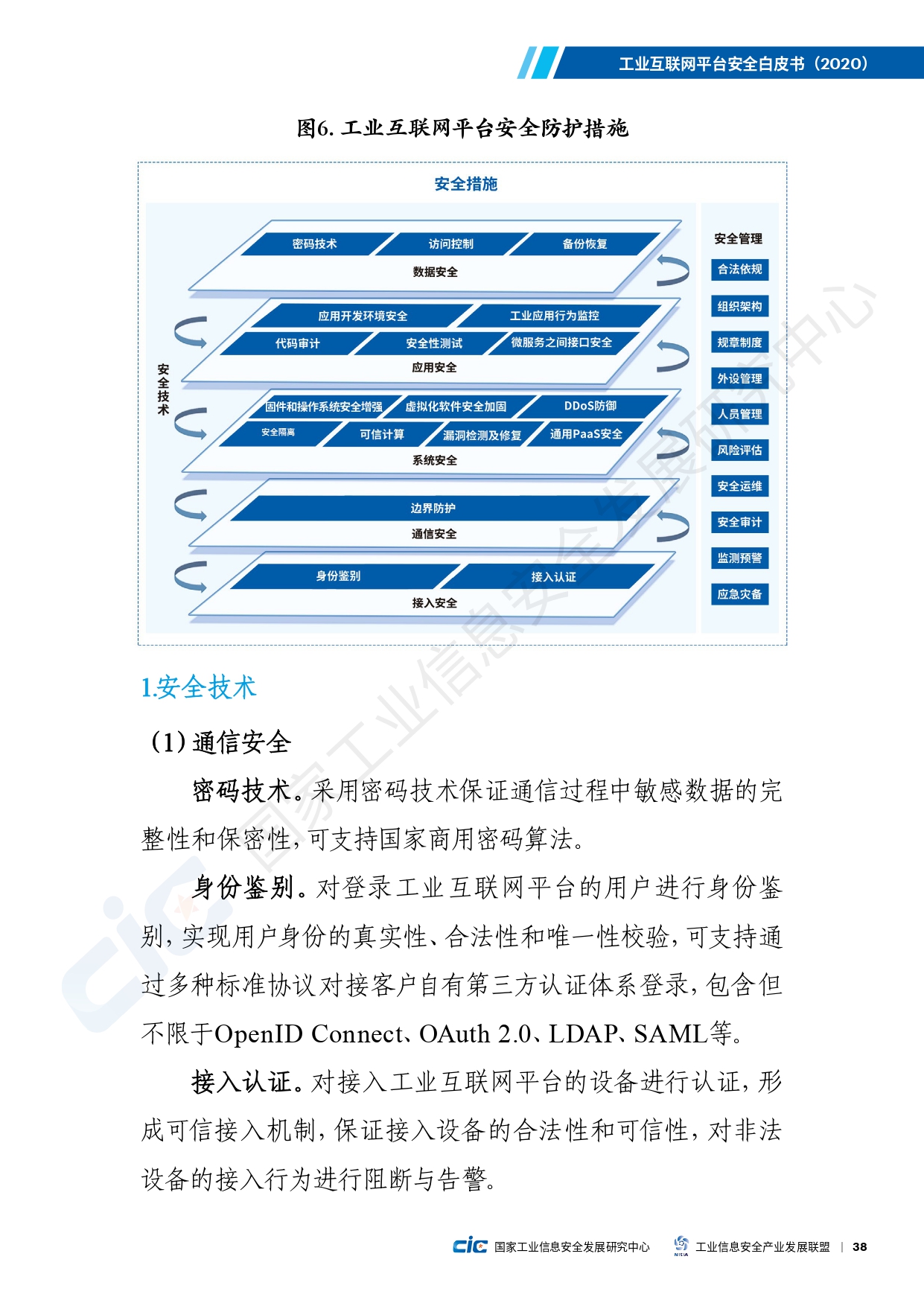 工业互联网平台安全白皮书(2020)_page-0047.jpg