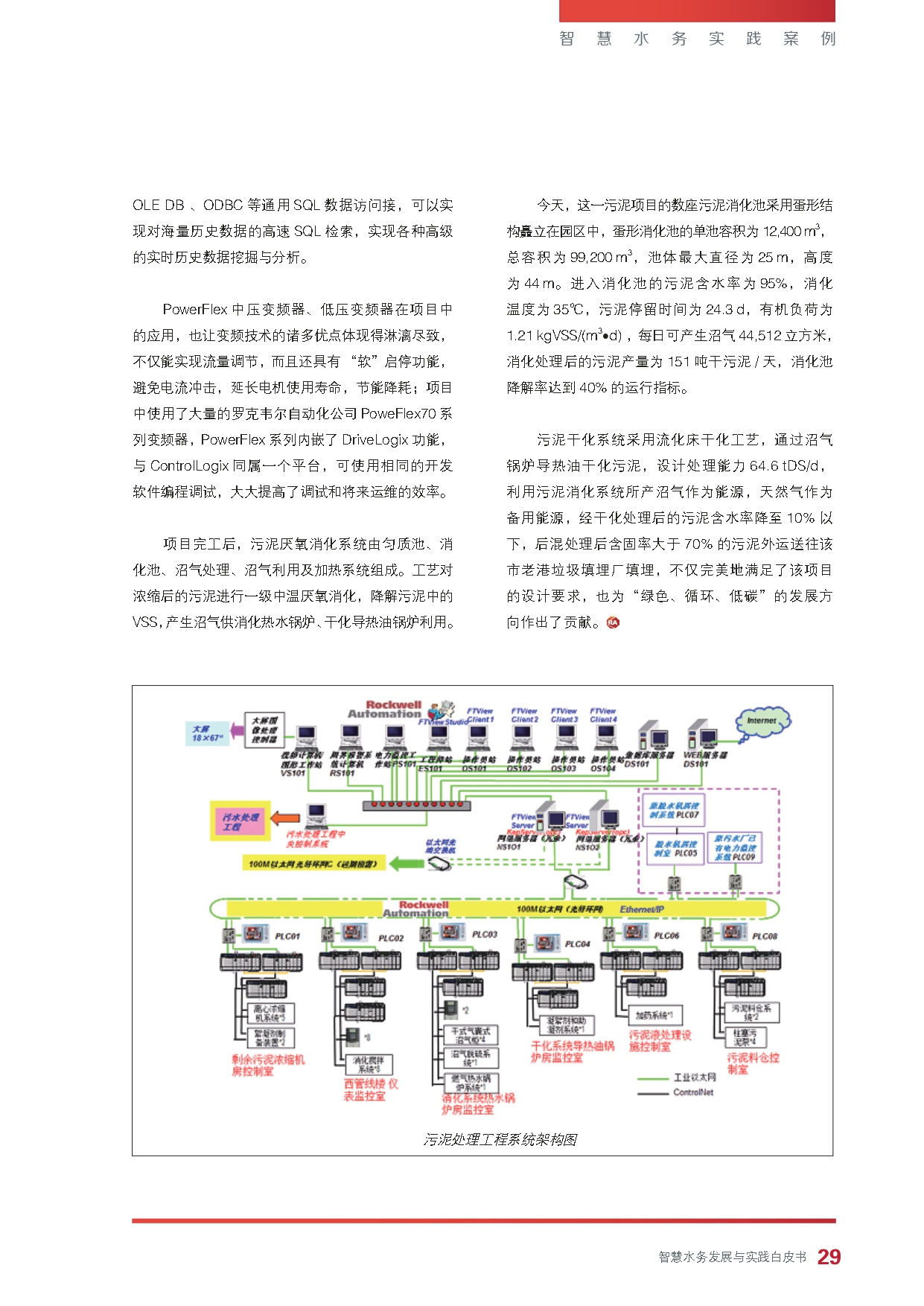 《智慧水务发展与实践》白皮书_page-0031.jpg