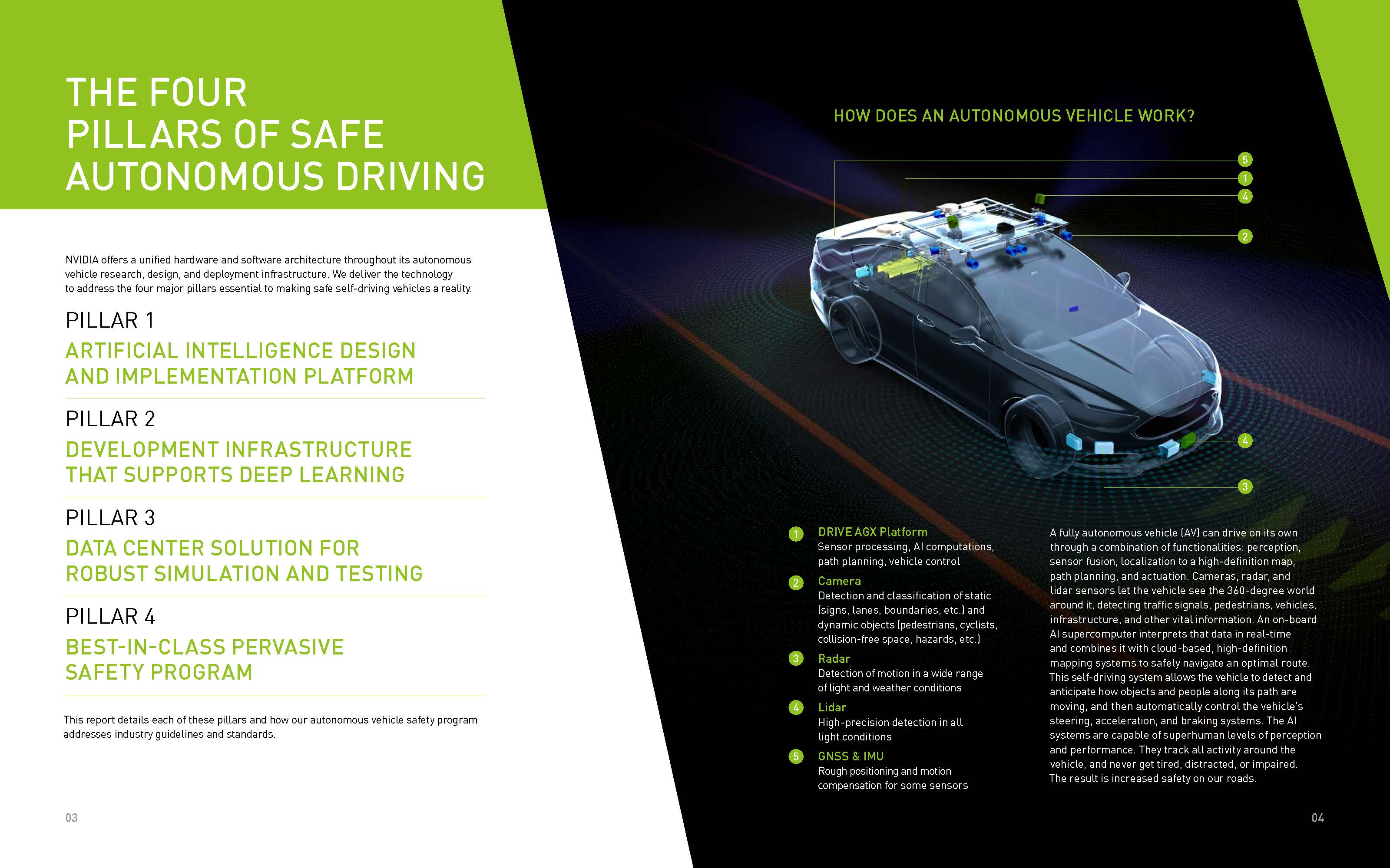 NVIDIA-Self-Driving-Safety-Report-2018_页面_05.jpg