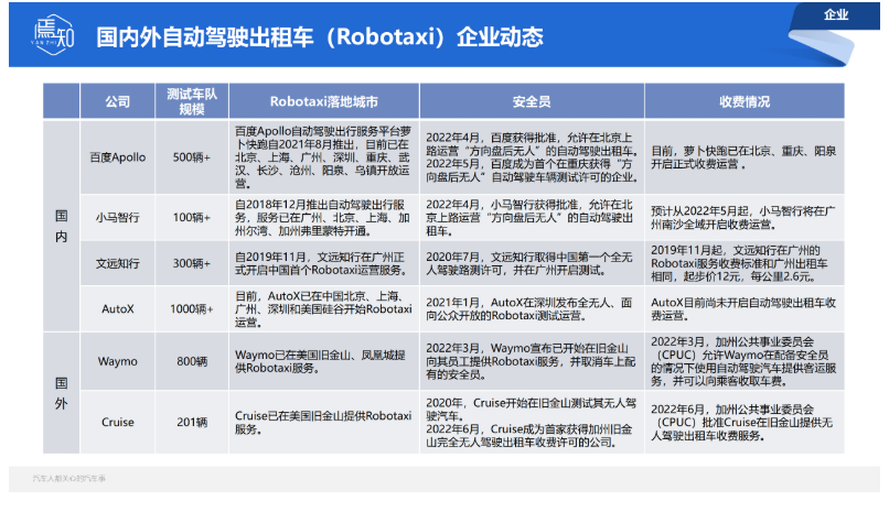 截图20220818101303.png