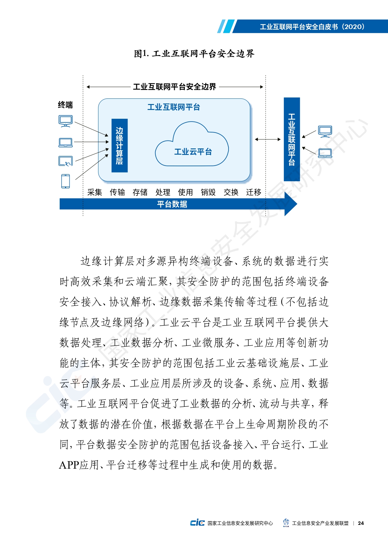 工业互联网平台安全白皮书(2020)_page-0033.jpg