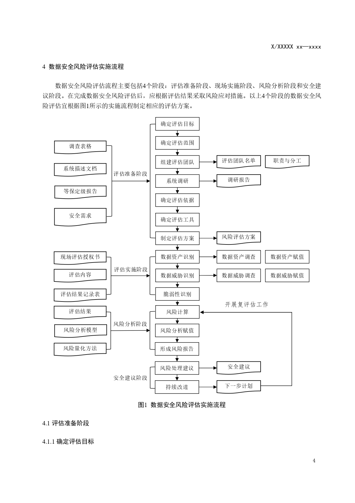 智能网联汽车数据安全评估指南（征求意见稿）_page-0008.jpg