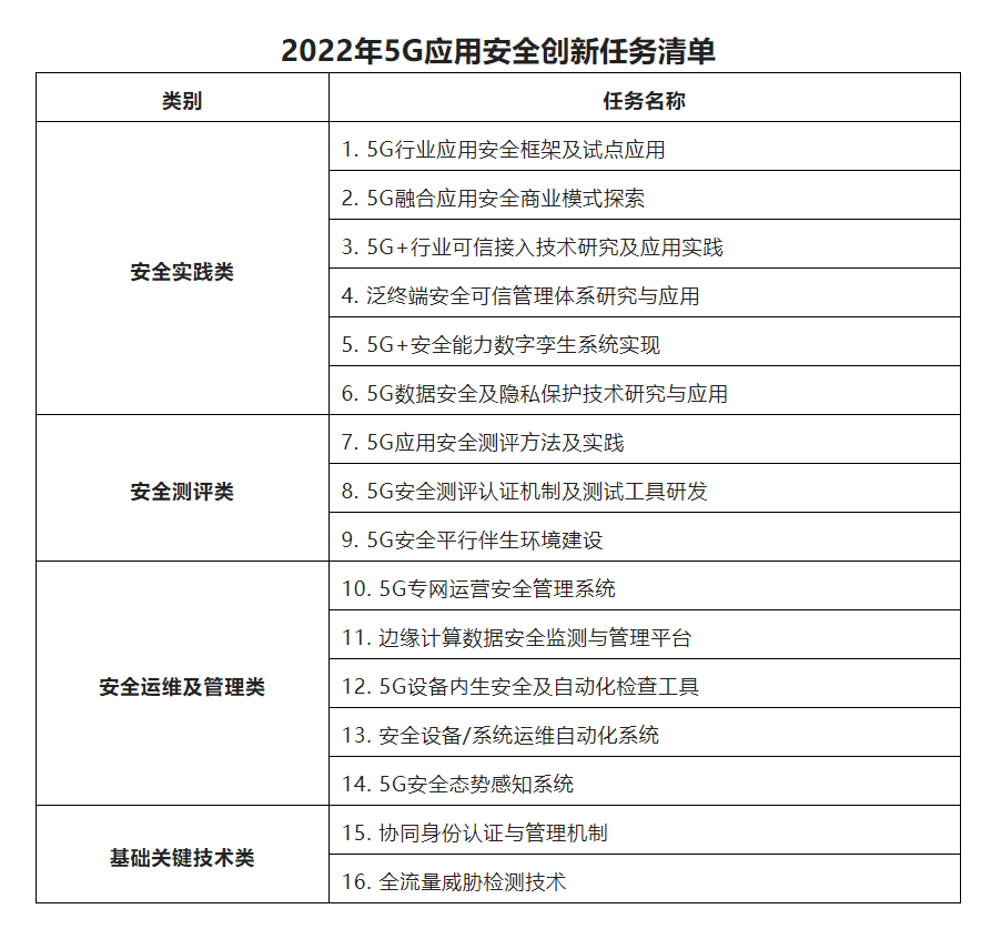 微信截图_20220608173335.png