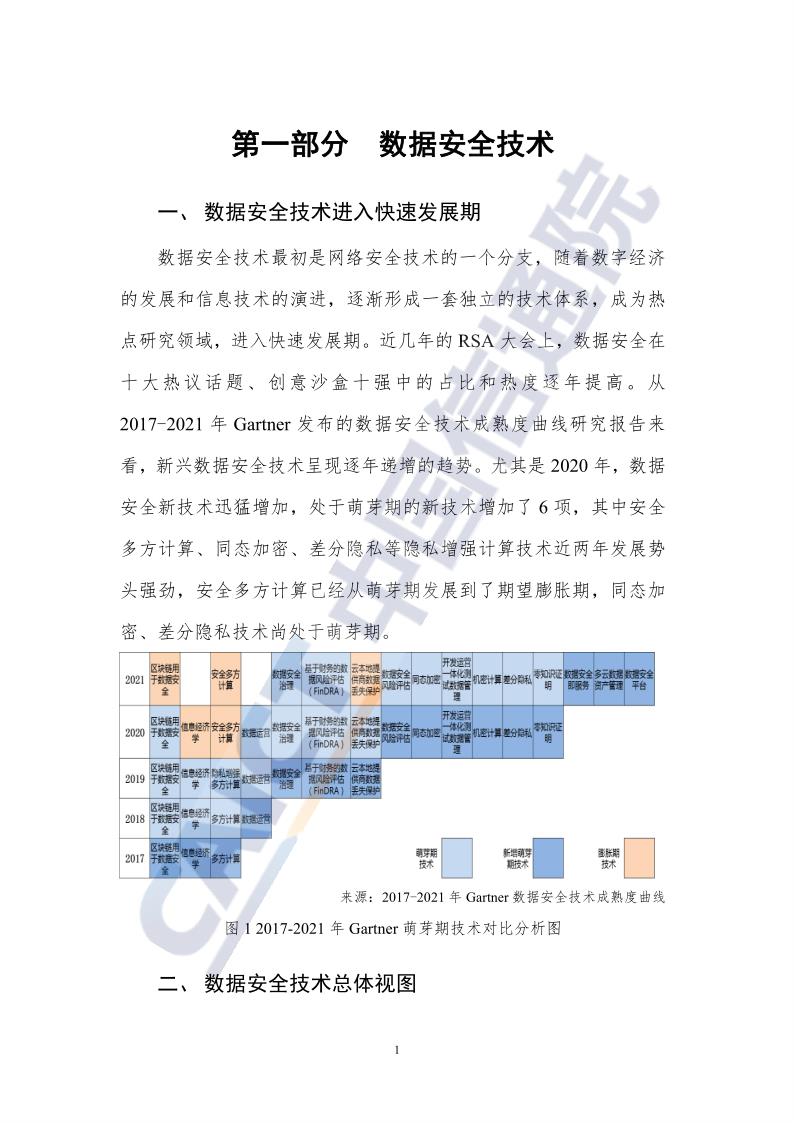 数据安全技术与产品发展研究报告（2021年）_8.jpg