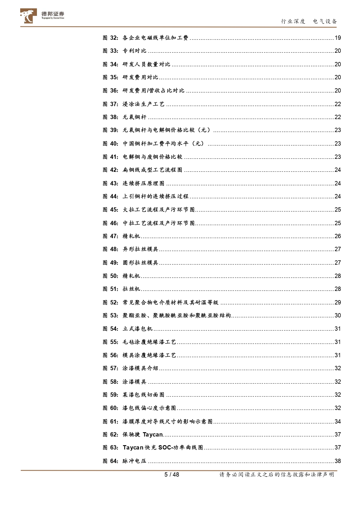 新能源汽车扁线电机行业研究 (1)_page-0005.jpg