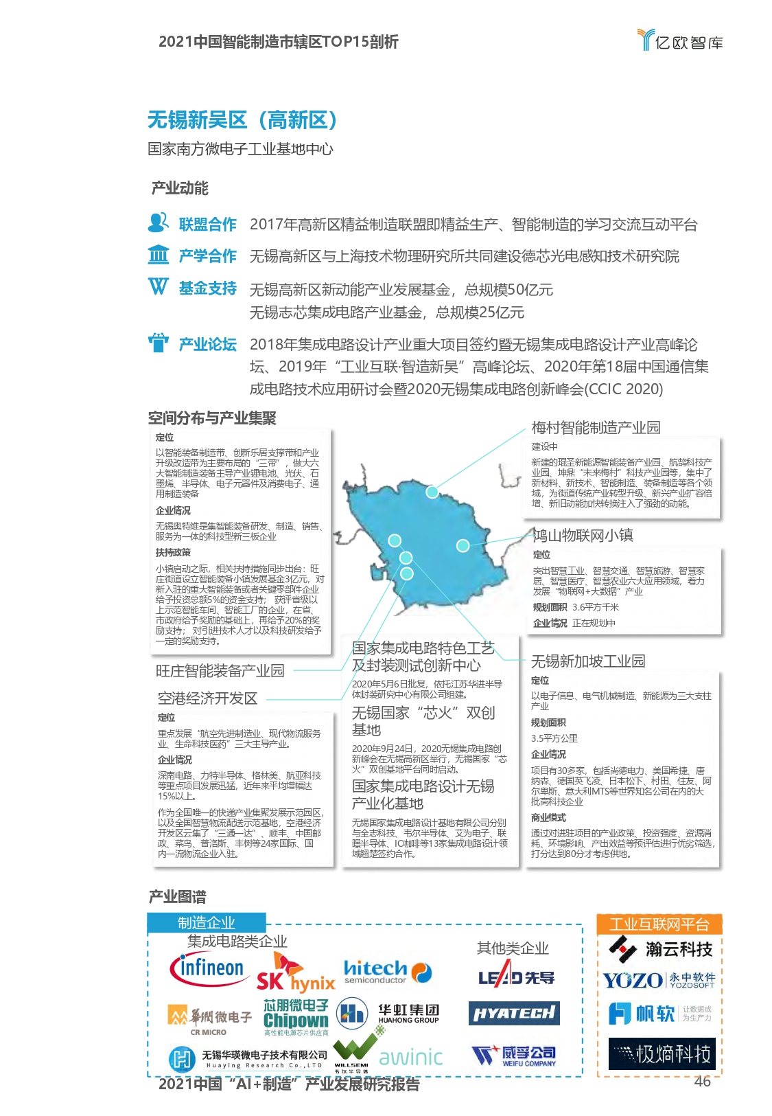 2021中国“AI+制造”产业发展研究报告-亿欧智库_page-0046.jpg