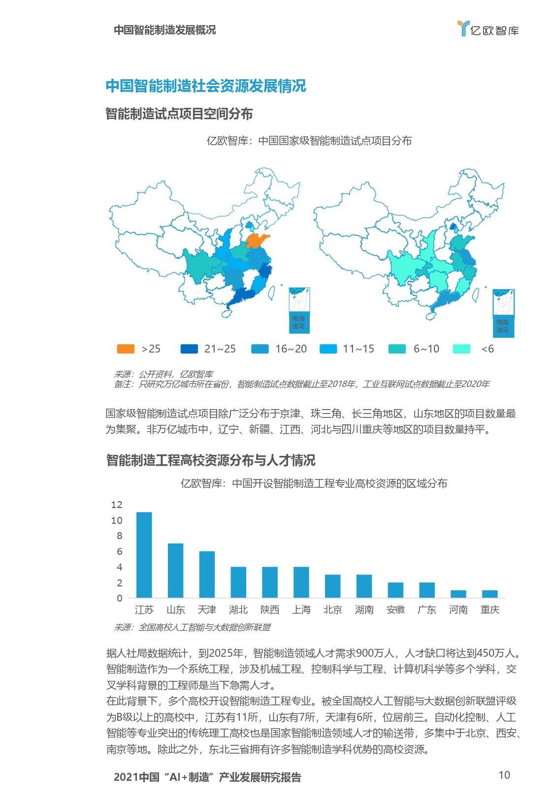 2021中国“AI+制造”产业发展研究报告-亿欧智库_page-0010.jpg