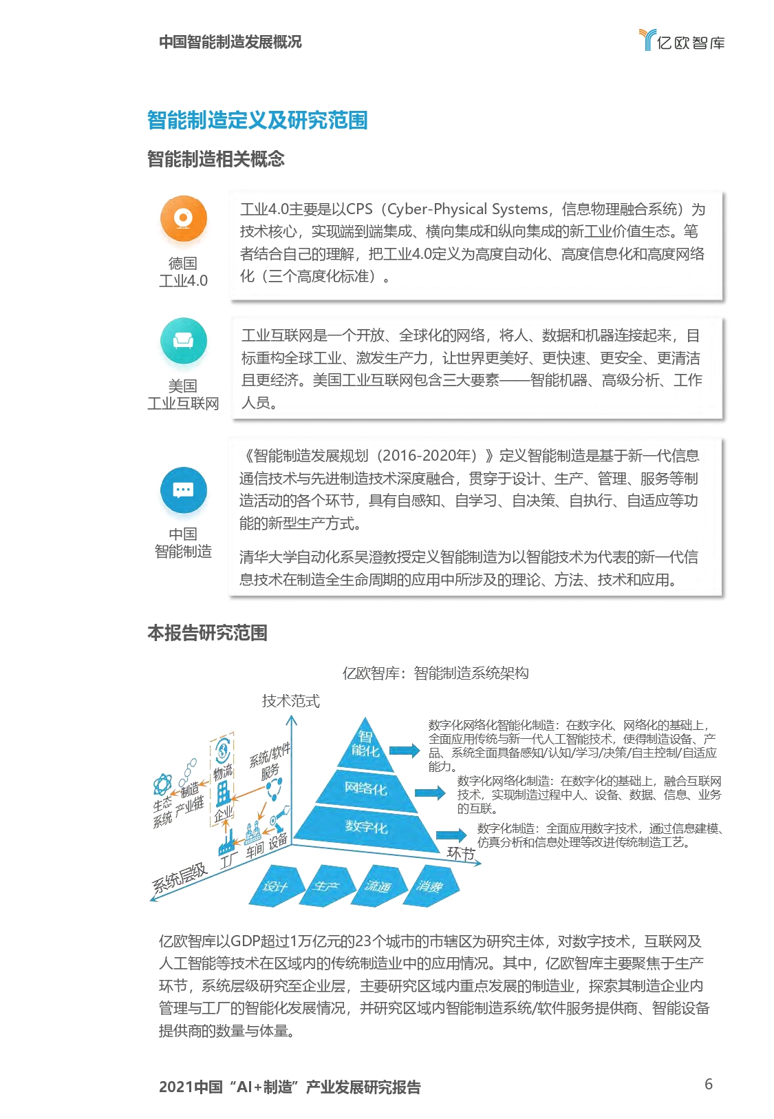 2021中国“AI+制造”产业发展研究报告-亿欧智库_page-0006.jpg