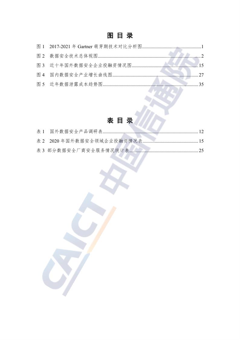 数据安全技术与产品发展研究报告（2021年）_7.jpg