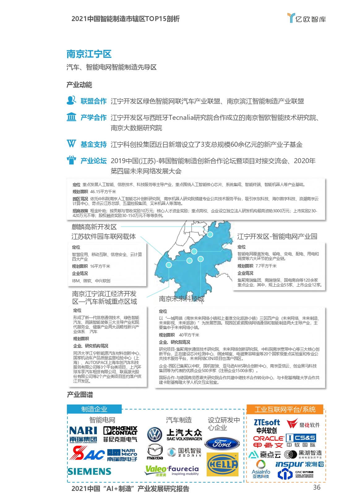 2021中国“AI+制造”产业发展研究报告-亿欧智库_page-0036.jpg