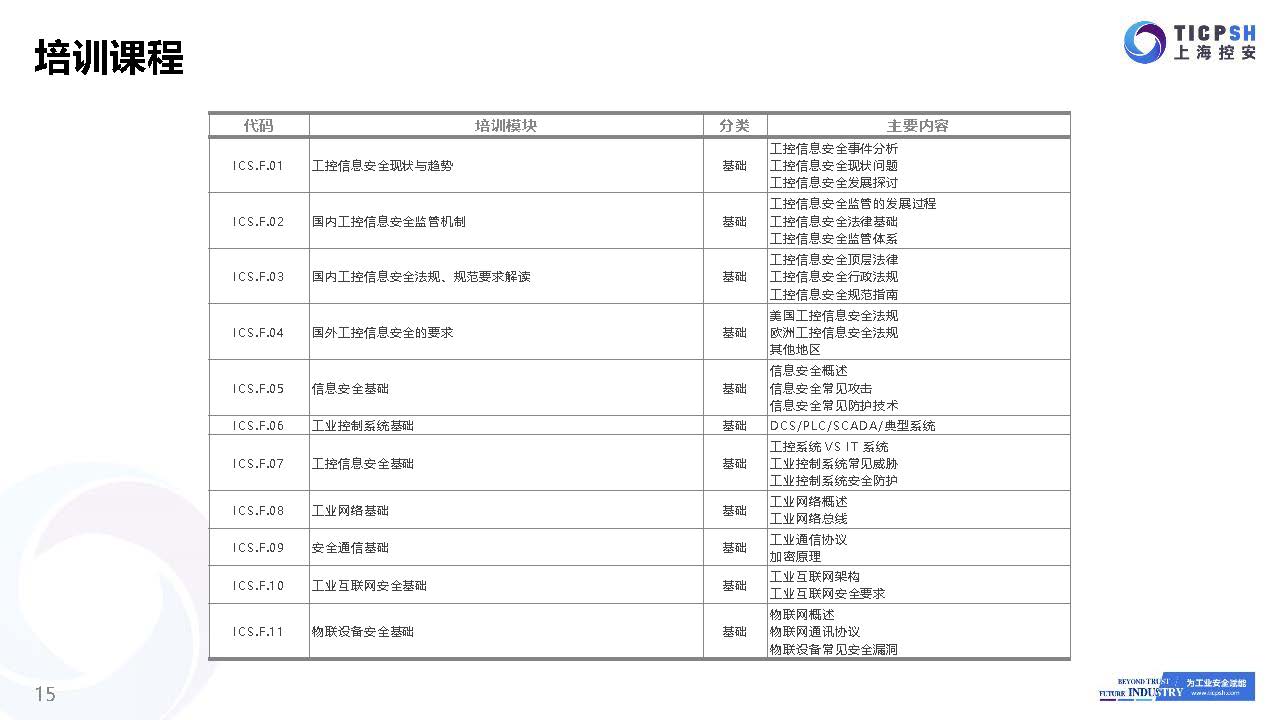 ICS简介_社区版_页面_15.jpg