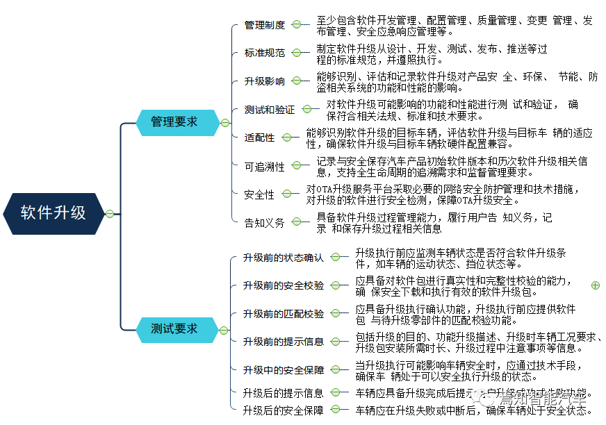 微信图片_20220802181348.png