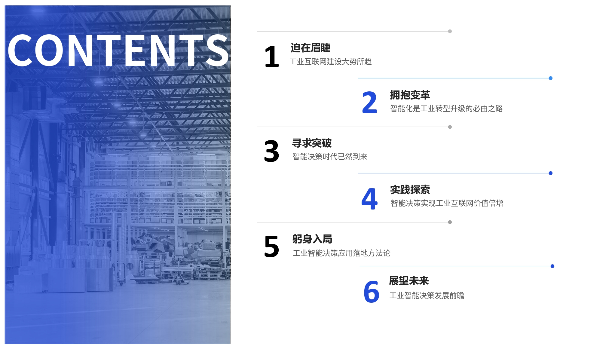 2022工业“智能决策”白皮书-ifenxi&杉数科技-2022-57页_page-0003.jpg