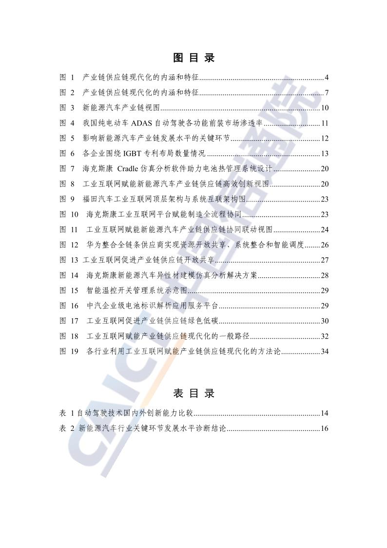 中国信通院：工业互联网提升产业链供应链现代化水平研究报告（2022年）_5.jpg