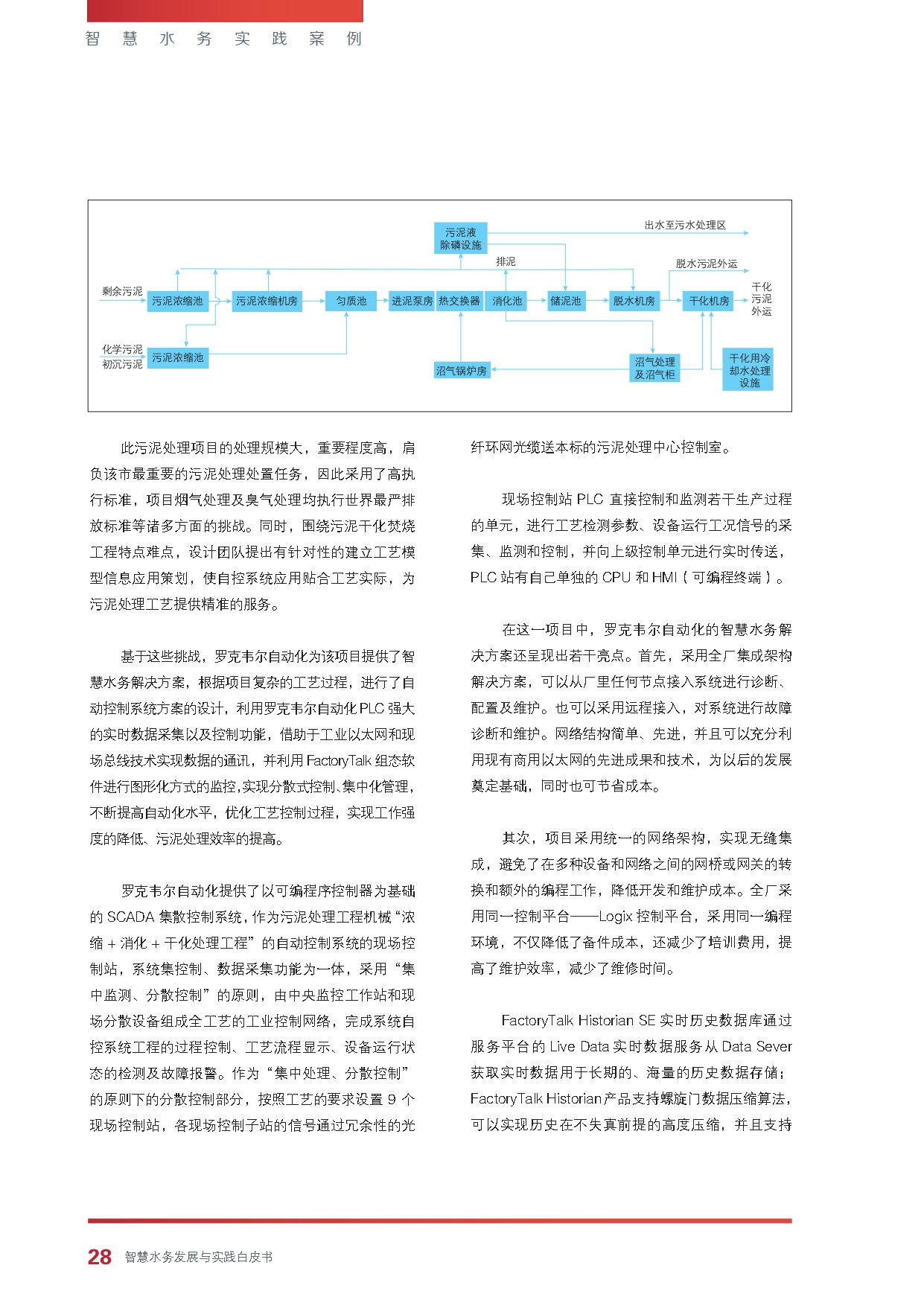 《智慧水务发展与实践》白皮书_page-0030.jpg
