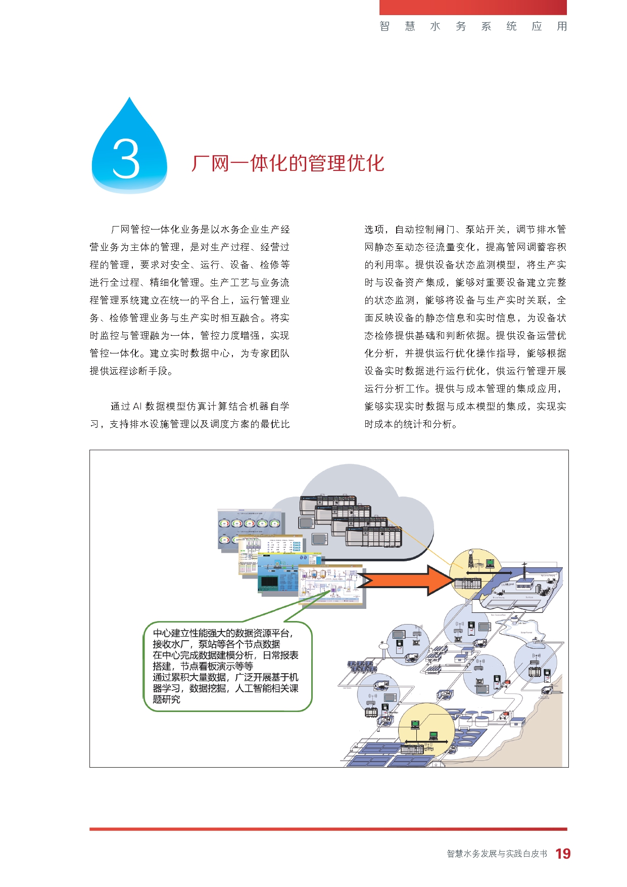 《智慧水务发展与实践》白皮书_page-0021.jpg