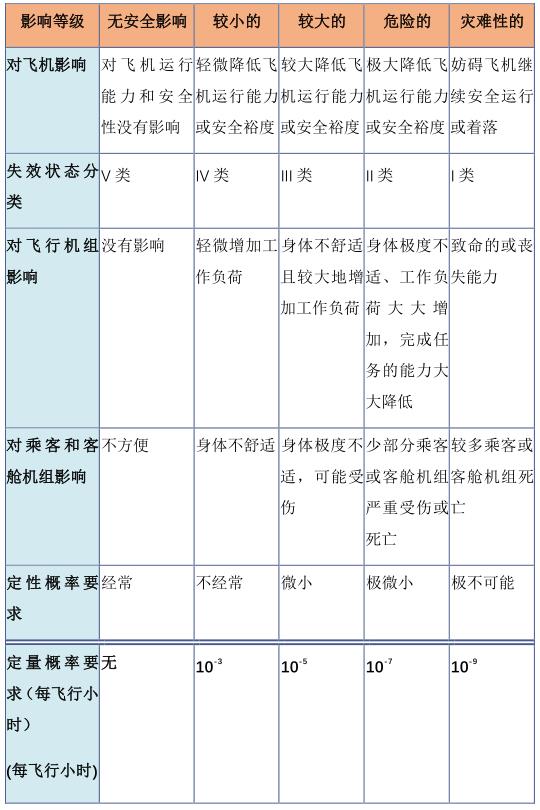 表2.jpg