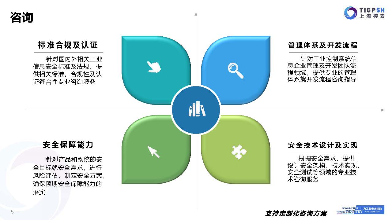 ICS简介_社区版_页面_05.jpg