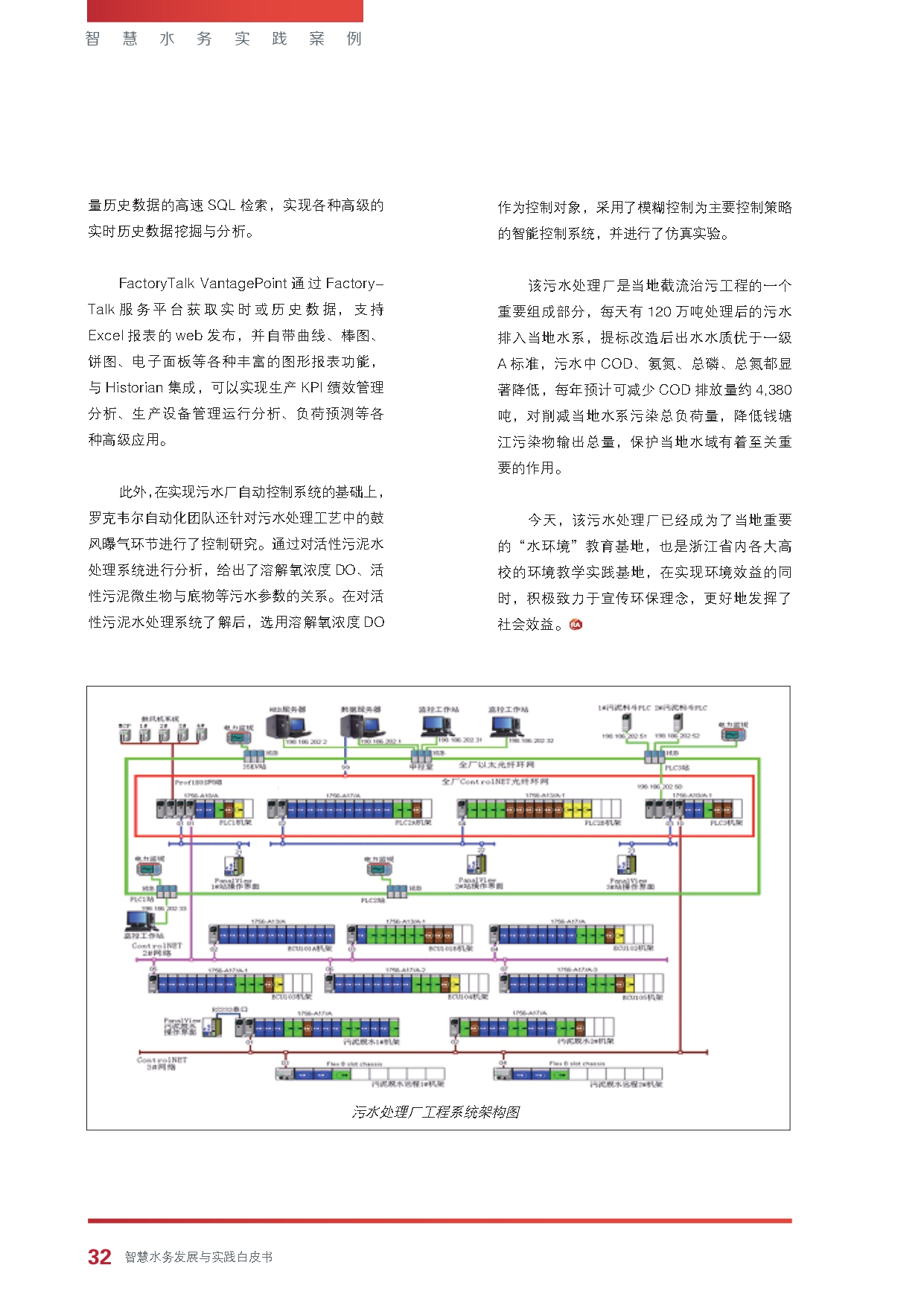 《智慧水务发展与实践》白皮书_page-0034.jpg