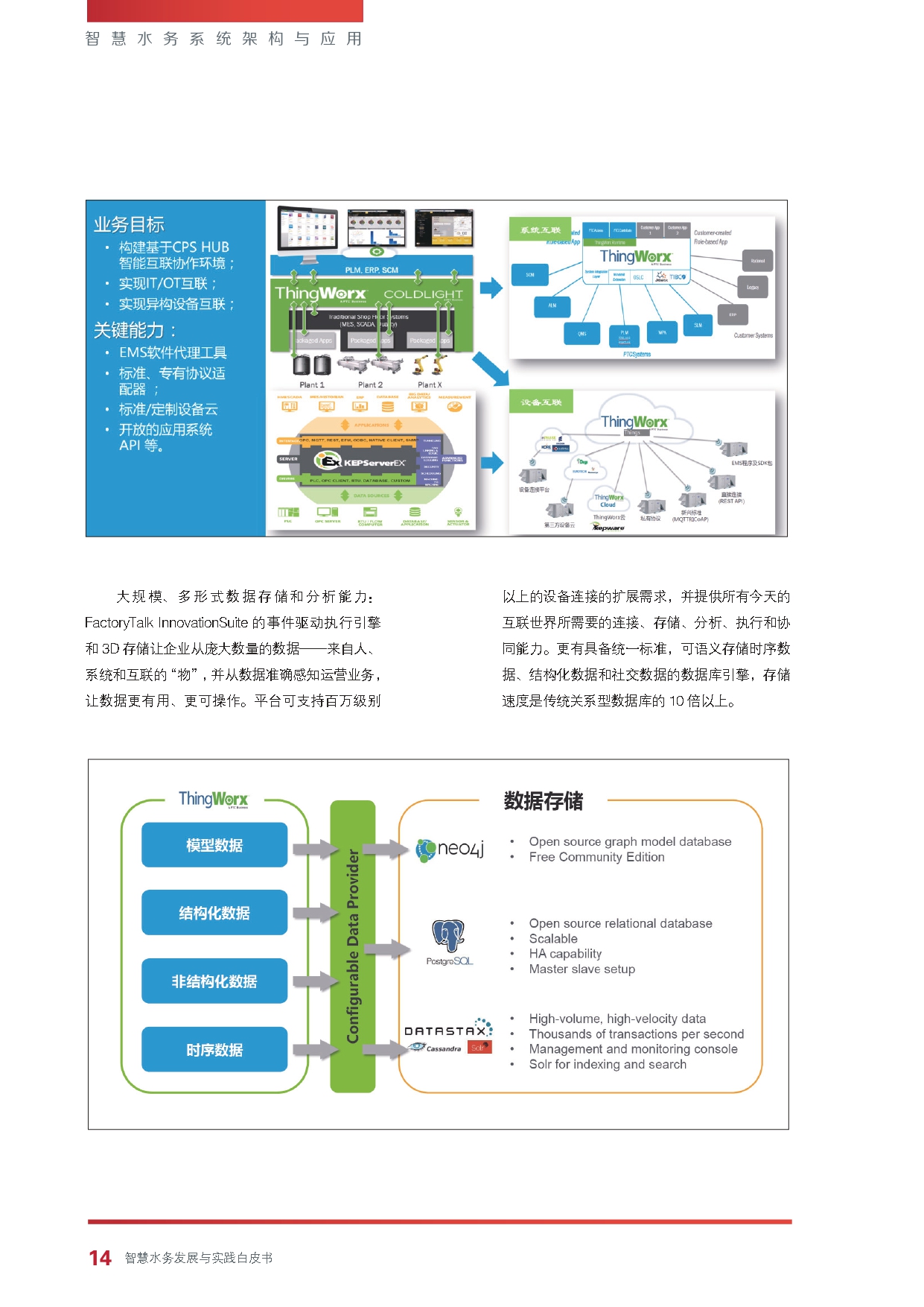 《智慧水务发展与实践》白皮书_page-0016.jpg
