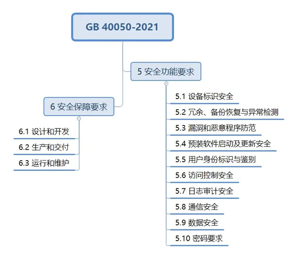 微信图片_20220725111605.jpg