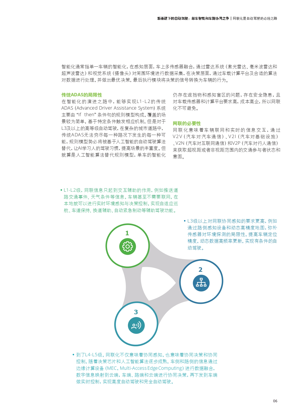 德勤：新基建下的自动驾驶：单车智能和车路协同之争_page-0007.jpg