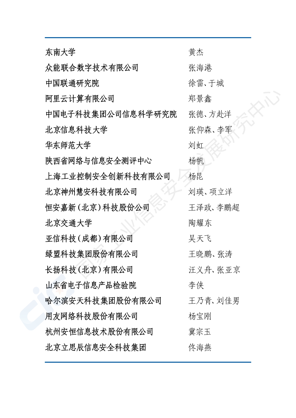 工业互联网平台安全白皮书(2020)_page-0008.jpg