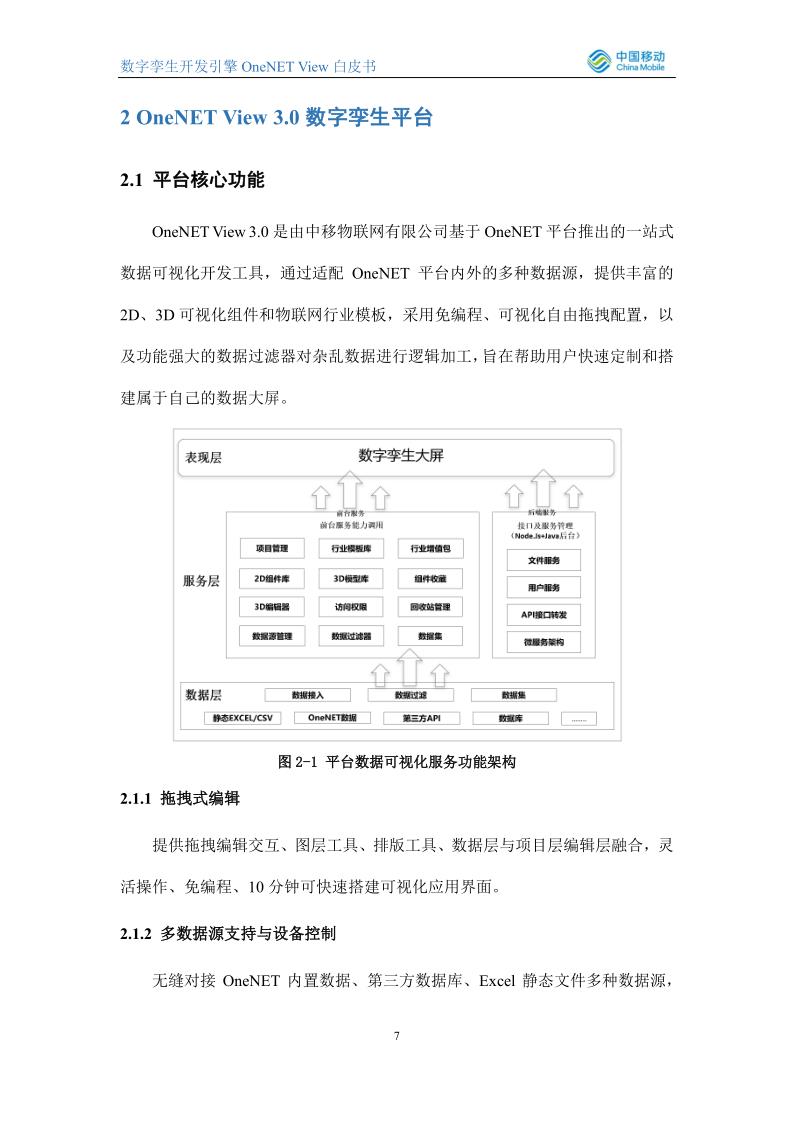 数字孪生开发引擎OneNET-View白皮书_7.jpg