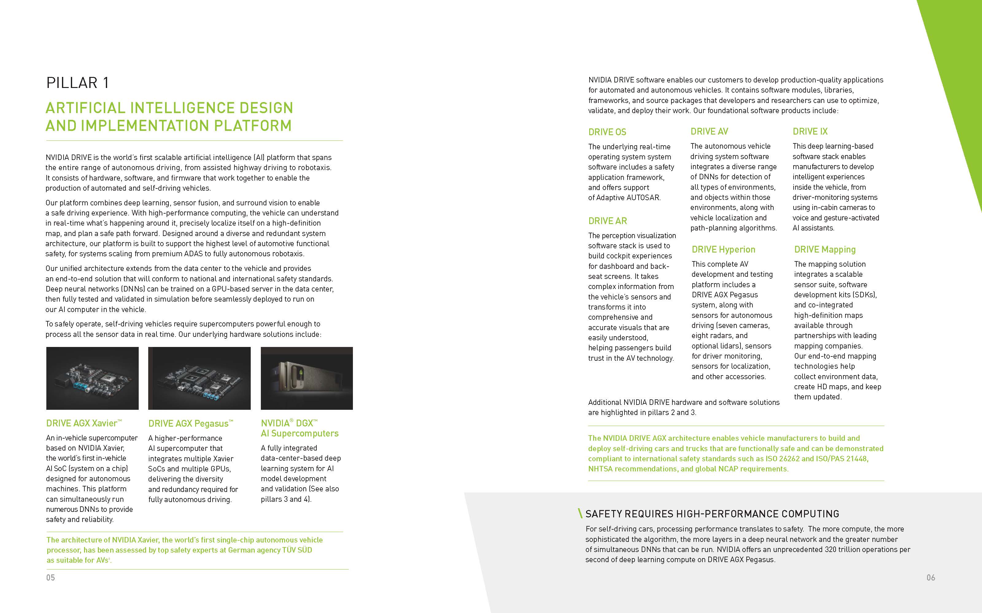 NVIDIA-Self-Driving-Safety-Report-2018_页面_06.jpg