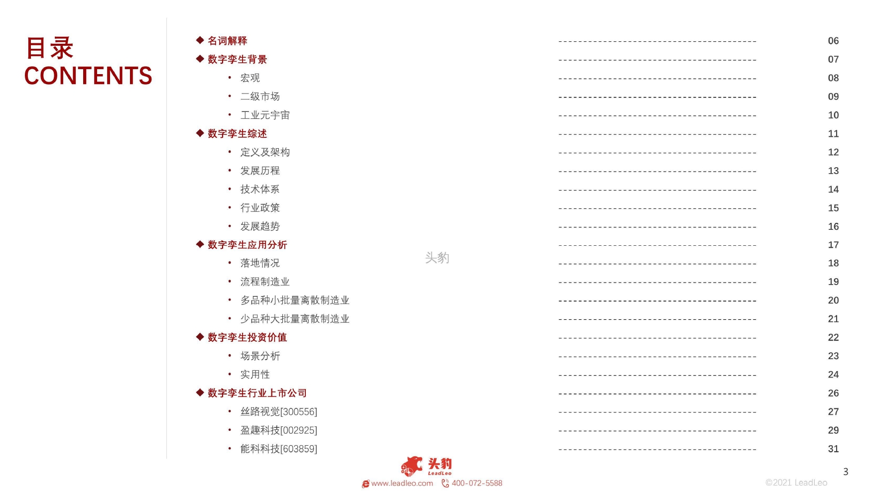 2021年数字孪生行业概览：工业大脑_page-0003.jpg