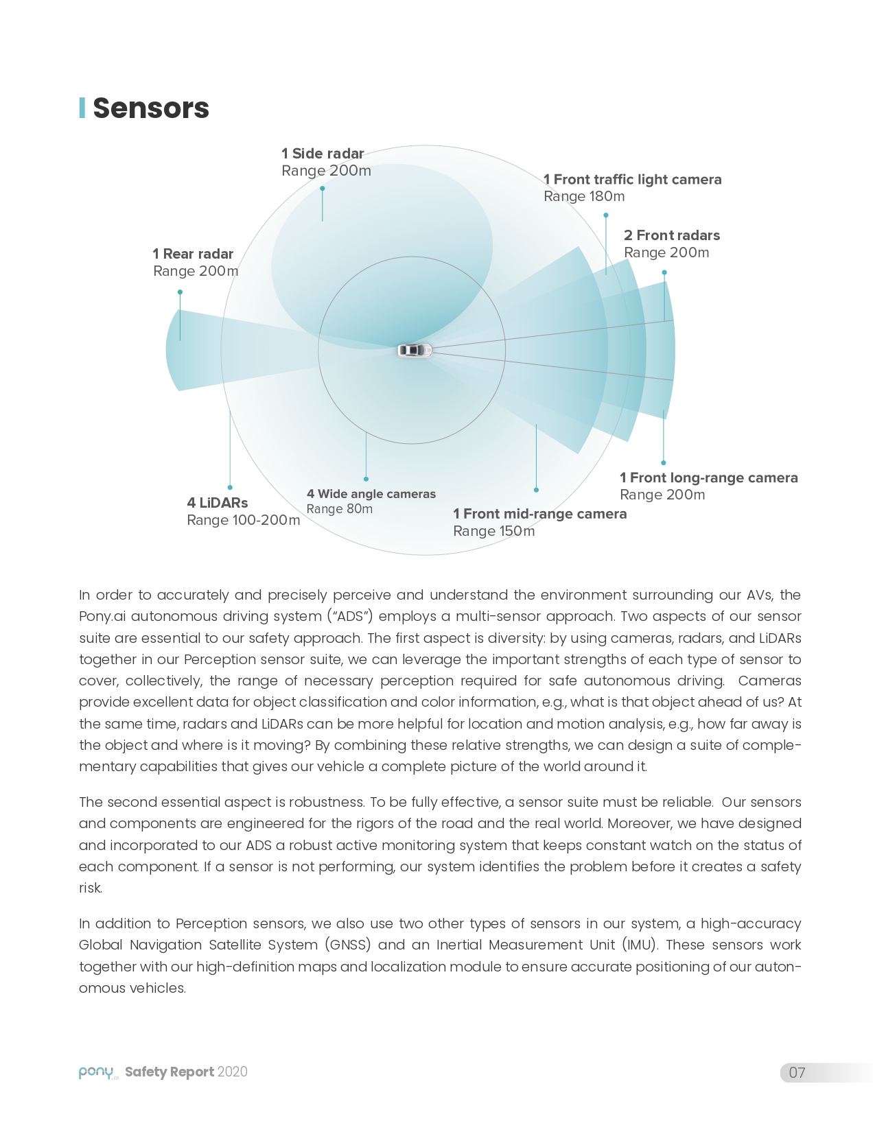 Ponyai _Safety_Report_2020_FINAL_page-0007.jpg