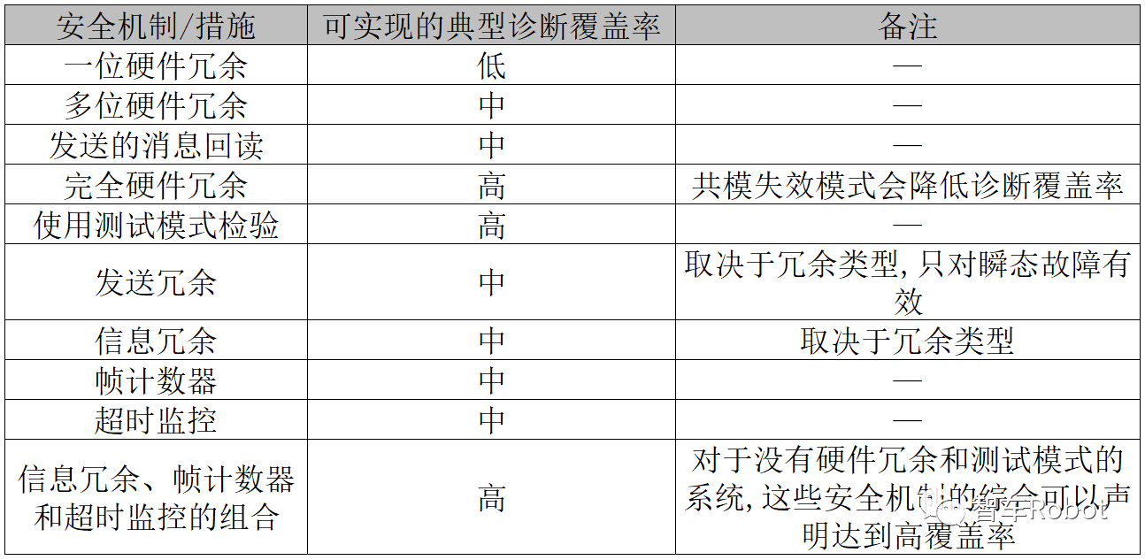 1670996113rJm1iy6709961W1L3.png 13.png