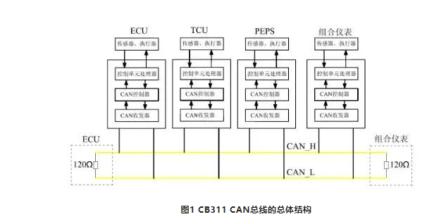 微信截图_20220628161949.png