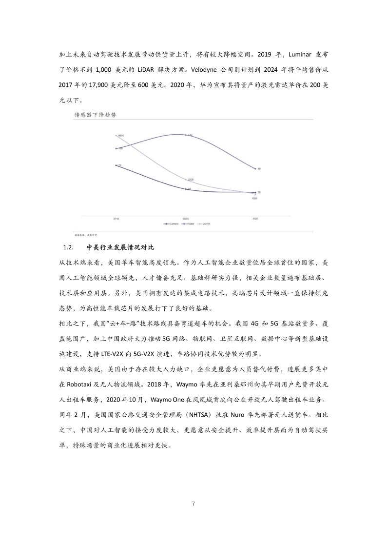 2022年中国自动驾驶行业研究报告_7.png