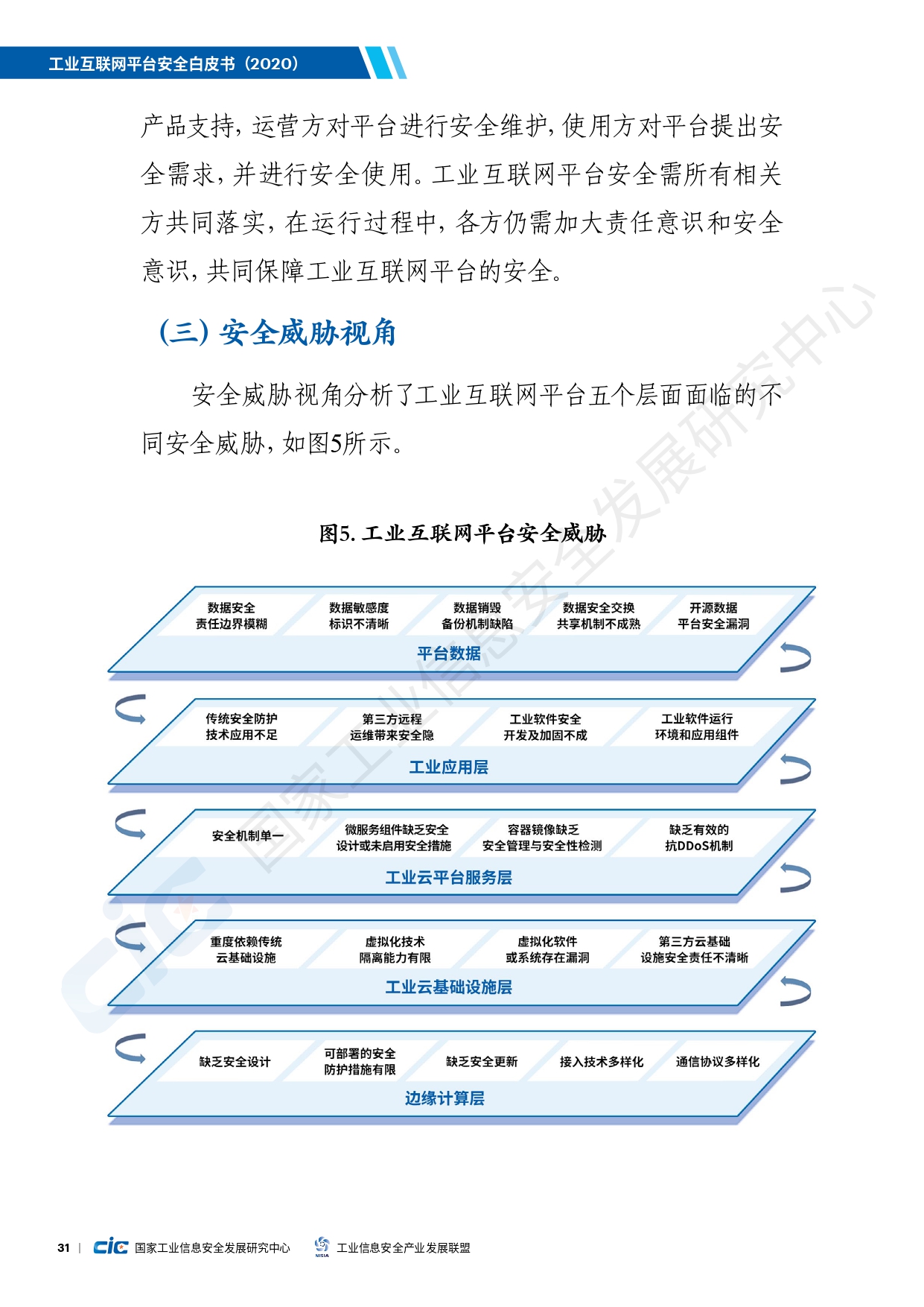 工业互联网平台安全白皮书(2020)_page-0040.jpg